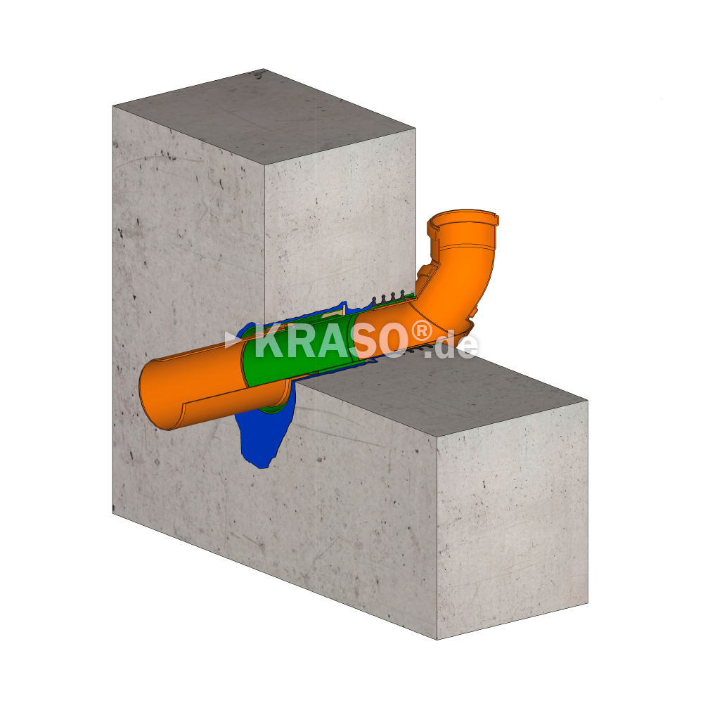 KRASO Wall Penetration Type FR - flow direction
