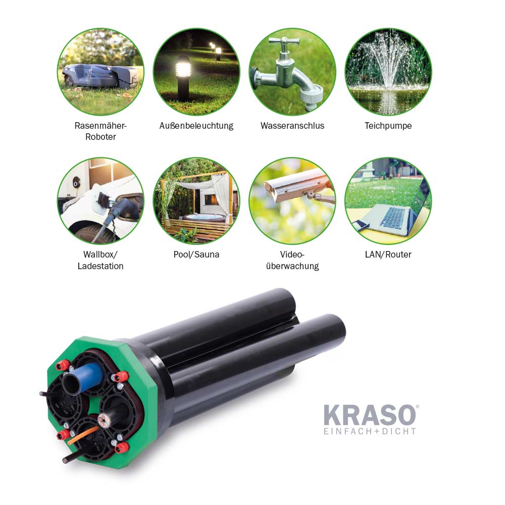 KRASO Bauherren-Komfortpaket - Wand - Garten