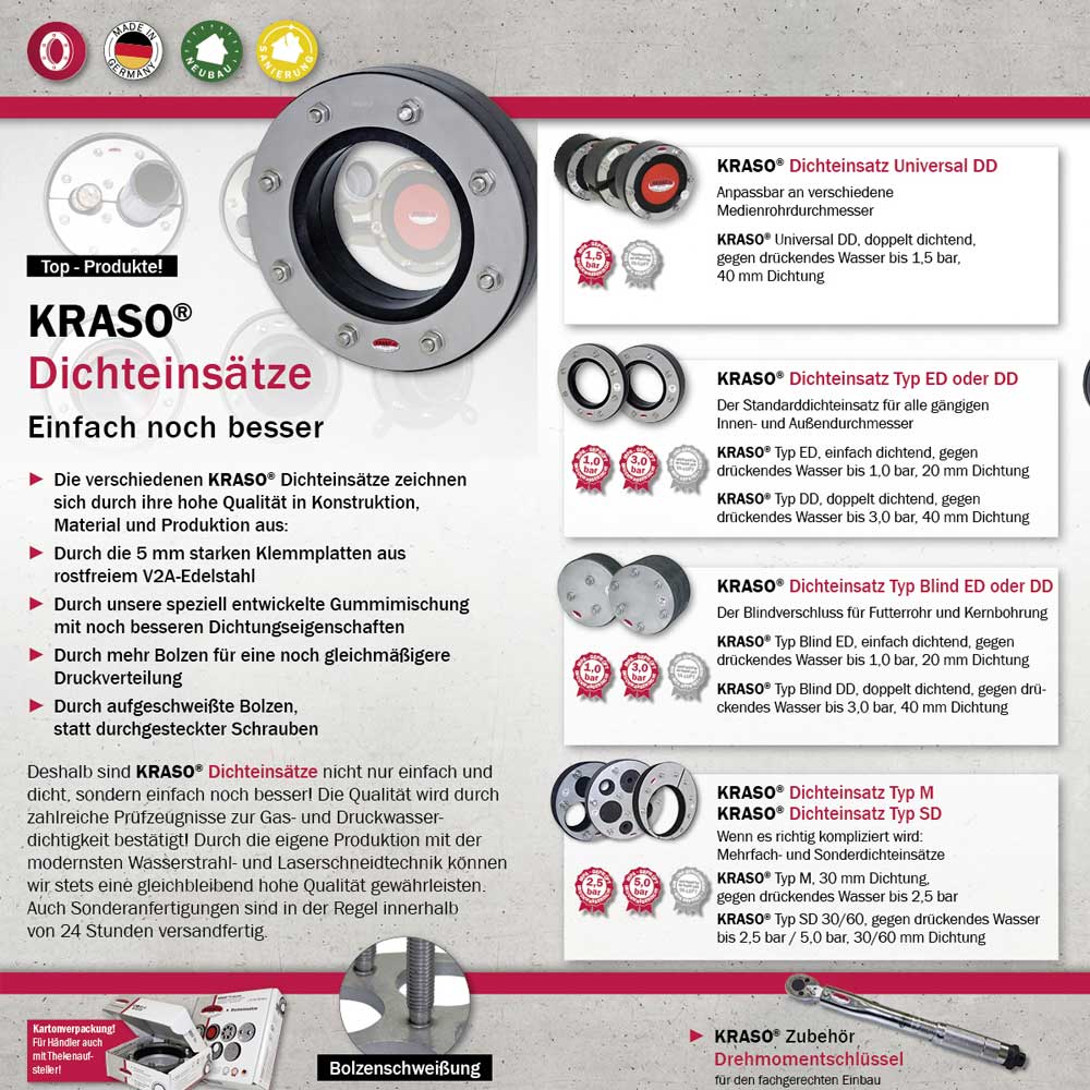 Produkt-INFO "Dichteinsätze"