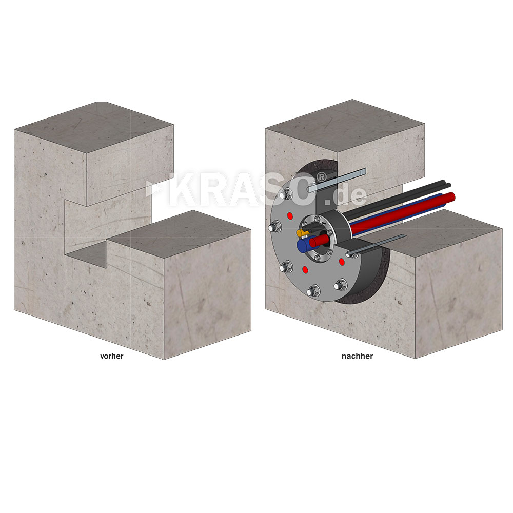 KRASO Plastic Flange Plate Type KFP