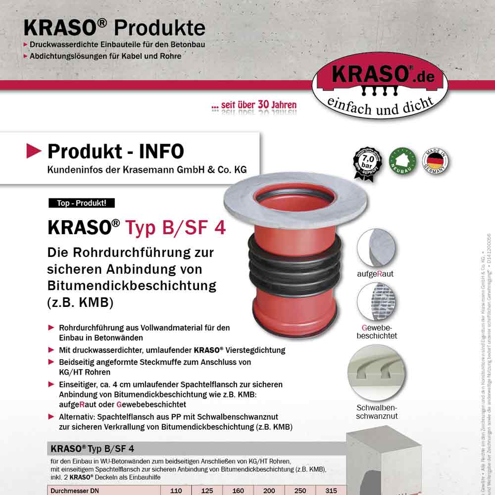 Produkt-INFO "Wanddurchführungen Typ B/SF 4 und Typ FE/SF 4"