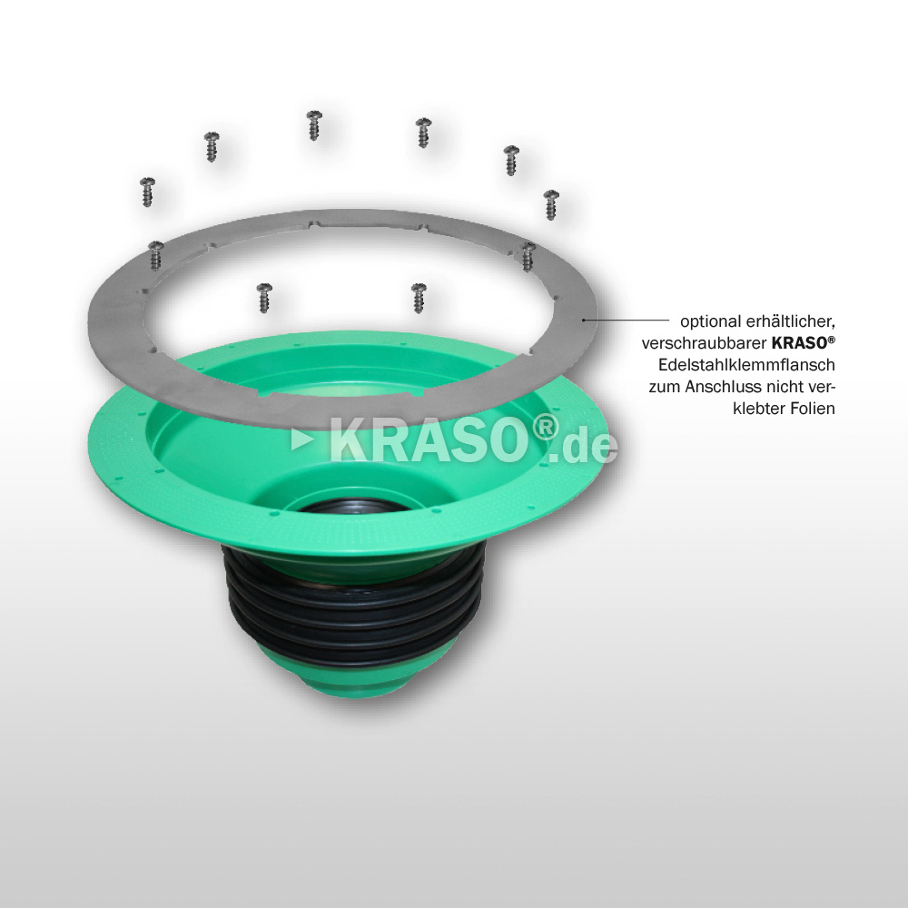 KRASO Universal Funnel