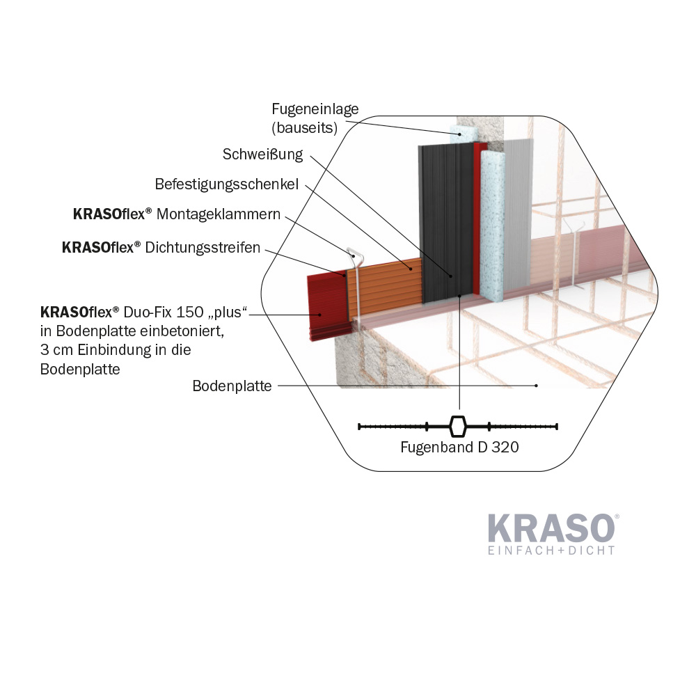 KRASOflex Wall Expansion Joint T4 KRASOflex Wall Expansion Joint T4