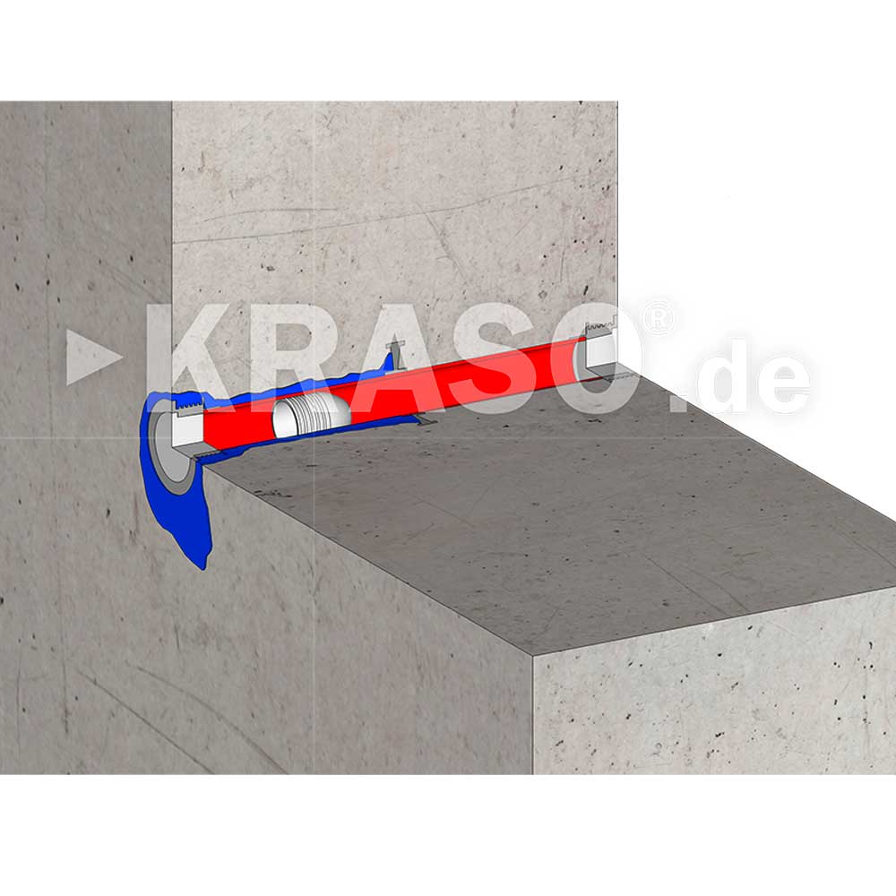 KRASO Tie Point DWS - System