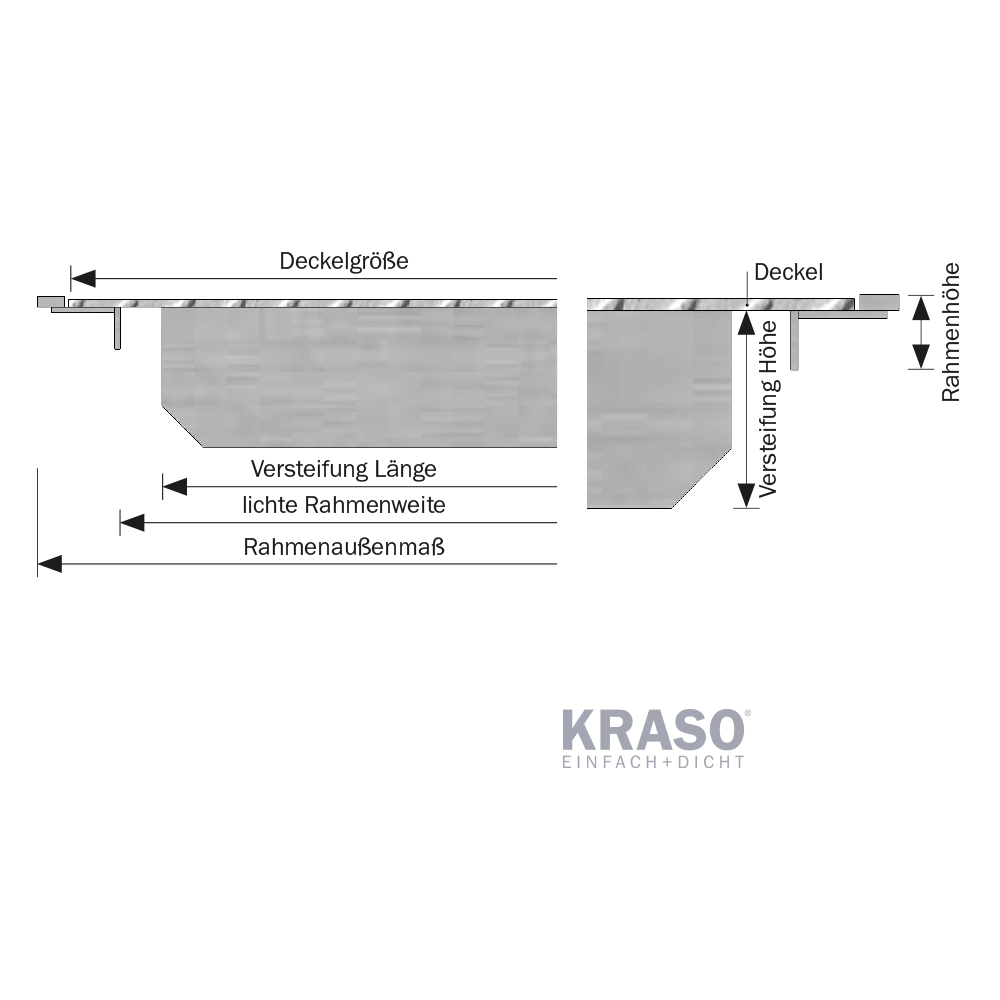 KRASO Pumpensumpf Abdeckung - befahrbar bis 5 t, Raddruck bis 1,25 t