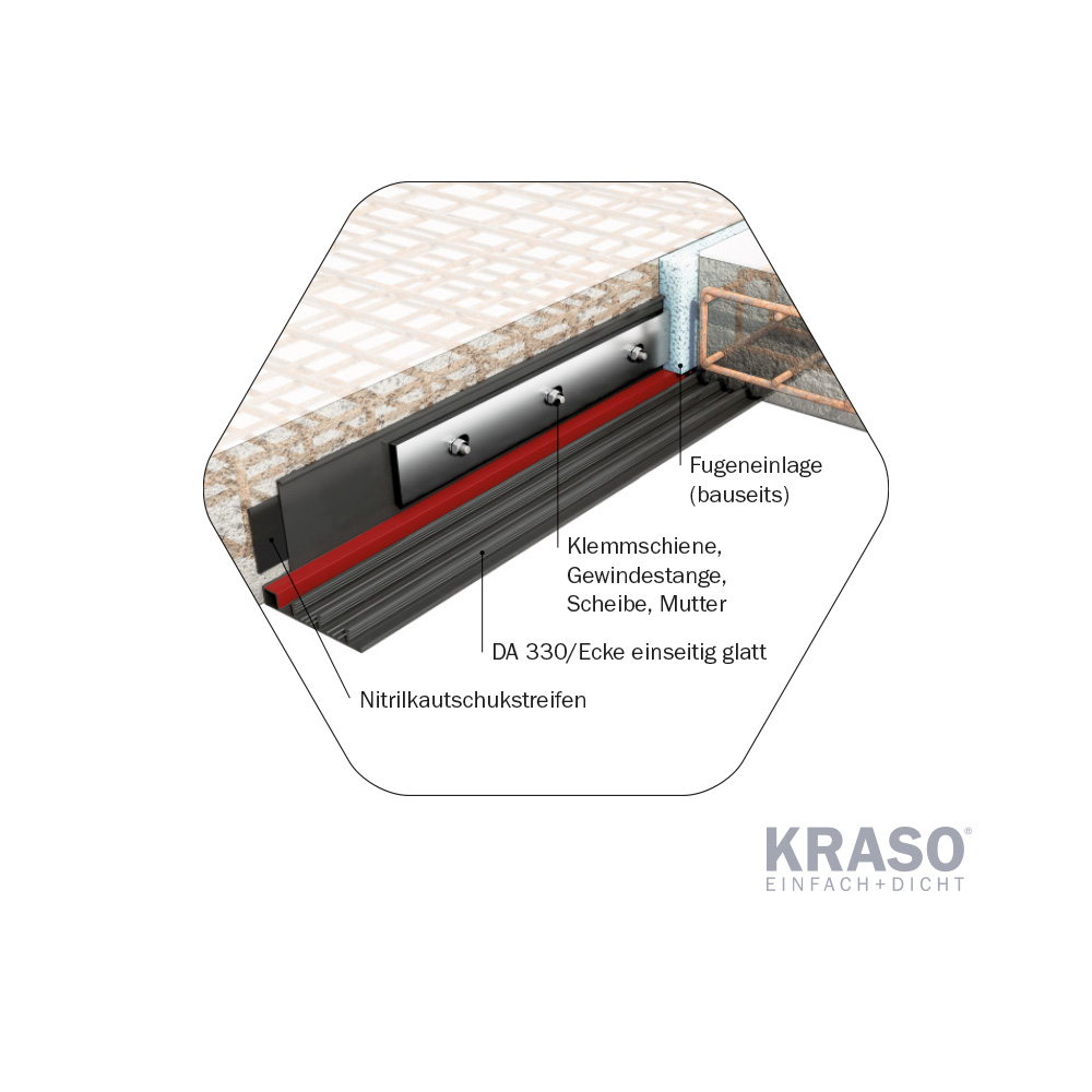 KRASO Clamp Construction