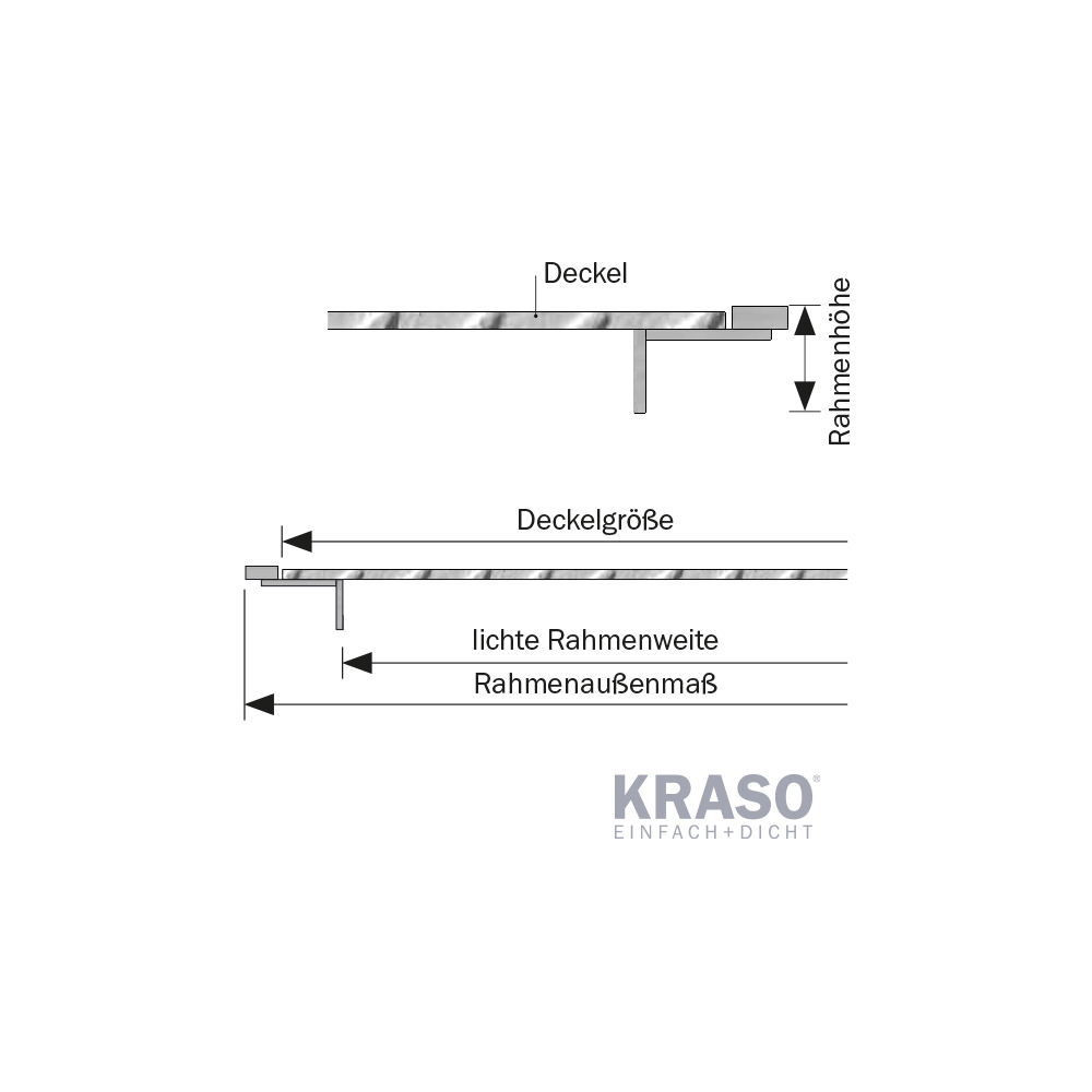 KRASO Pump Sump Cover - walkable, water and odour-tight screwable