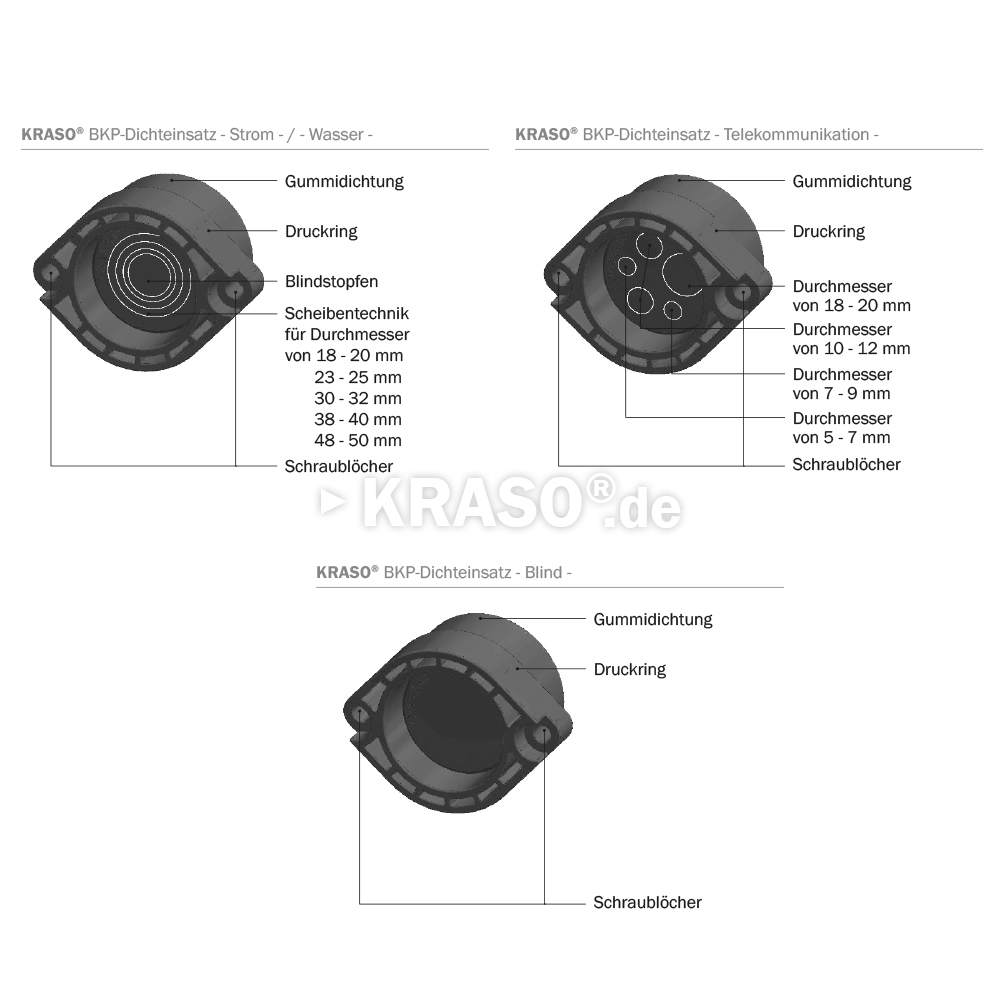 KRASO Builder's Convenience Box - floor