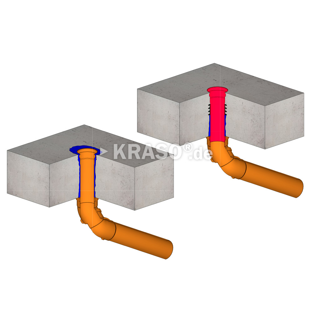 KRASO Floor Penetration Type BDF