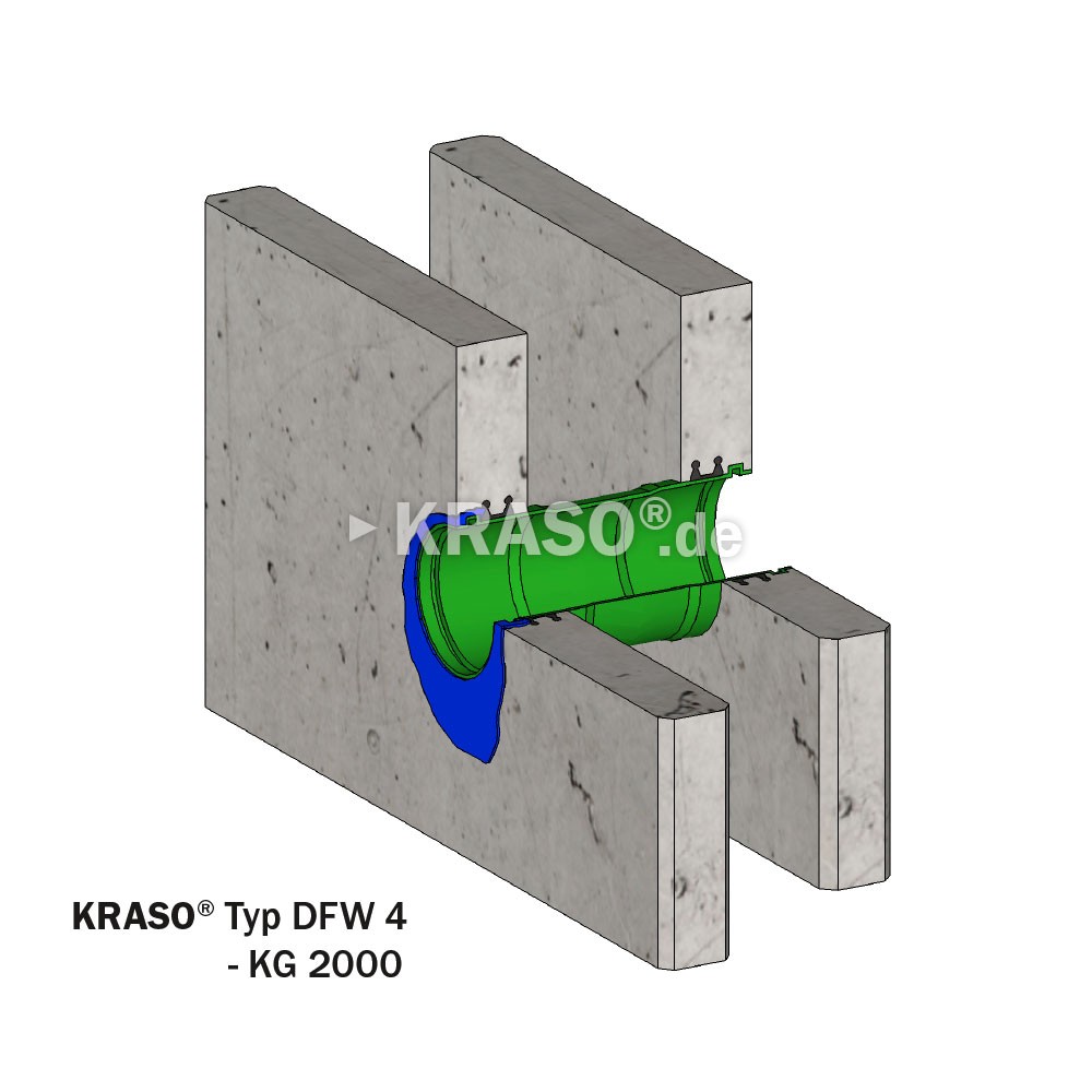 KRASO Wall Penetration Type DFW - KG 2000 - triple walls