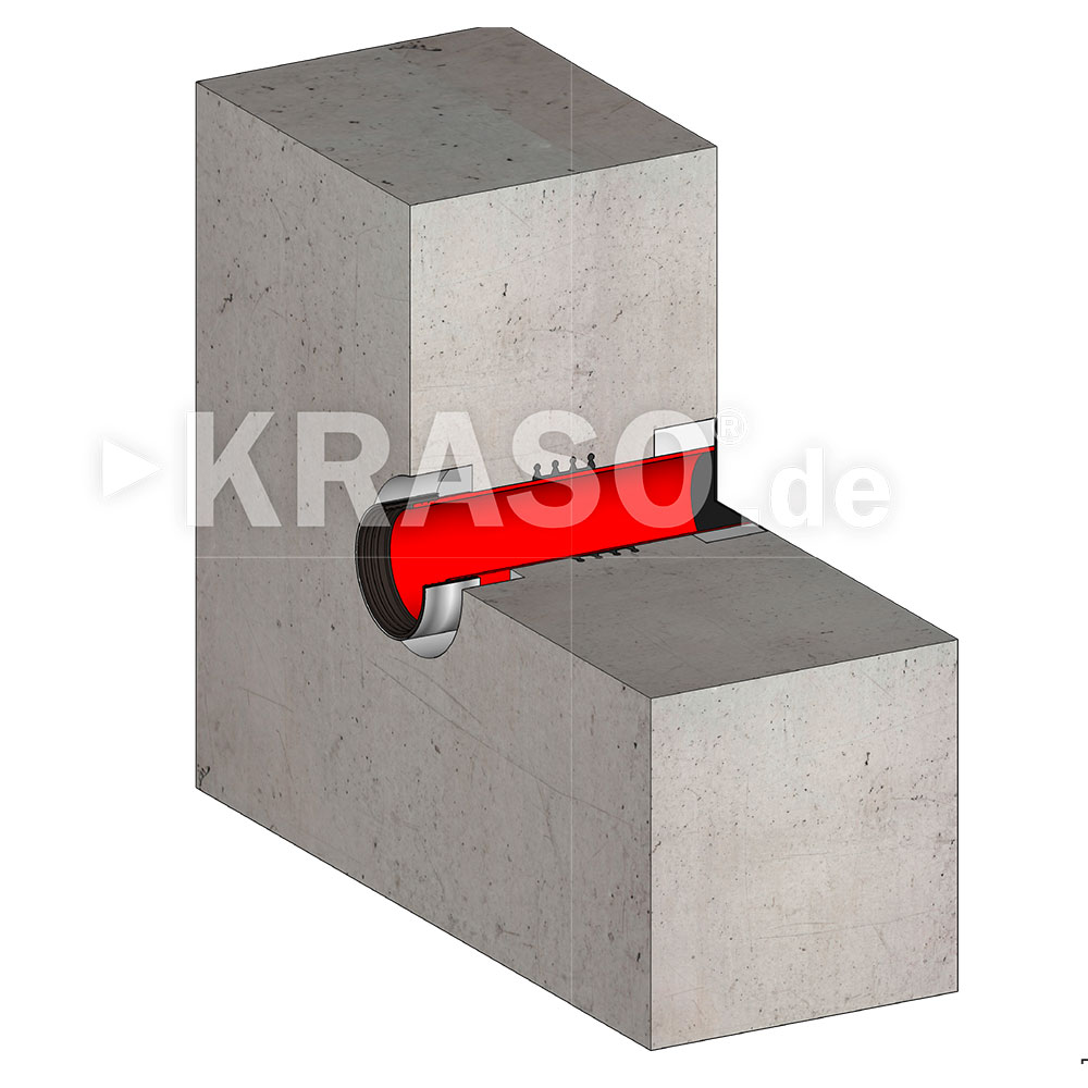 KRASO Wall Penetration Type SML
