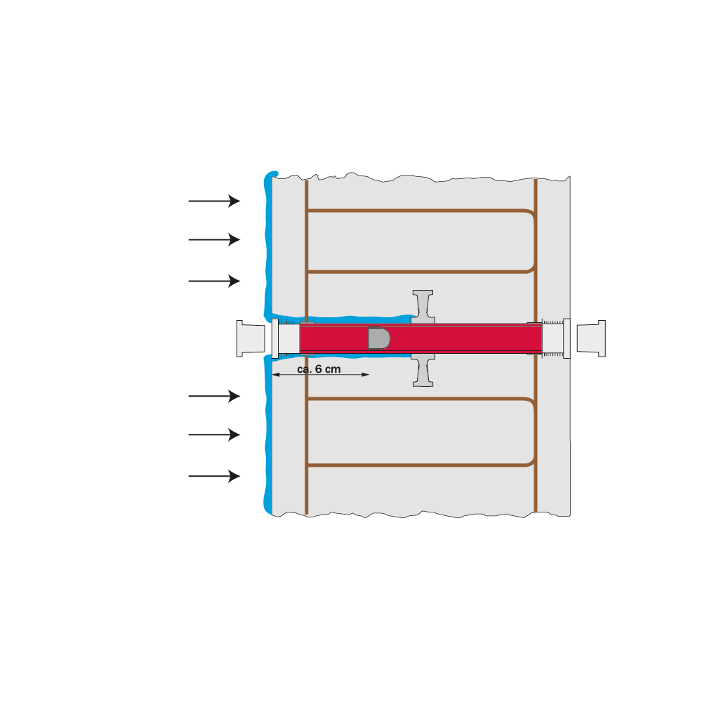 KRASO Spannstelle DWS - System -