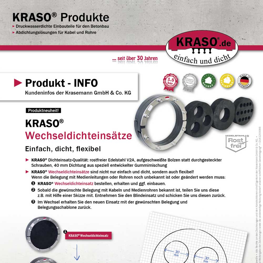 Produkt-INFO "Wechseldichteinsätze"