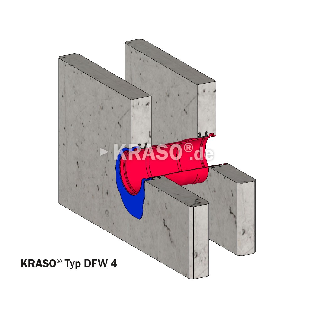 KRASO Wall Penetration Type DFW - triple walls