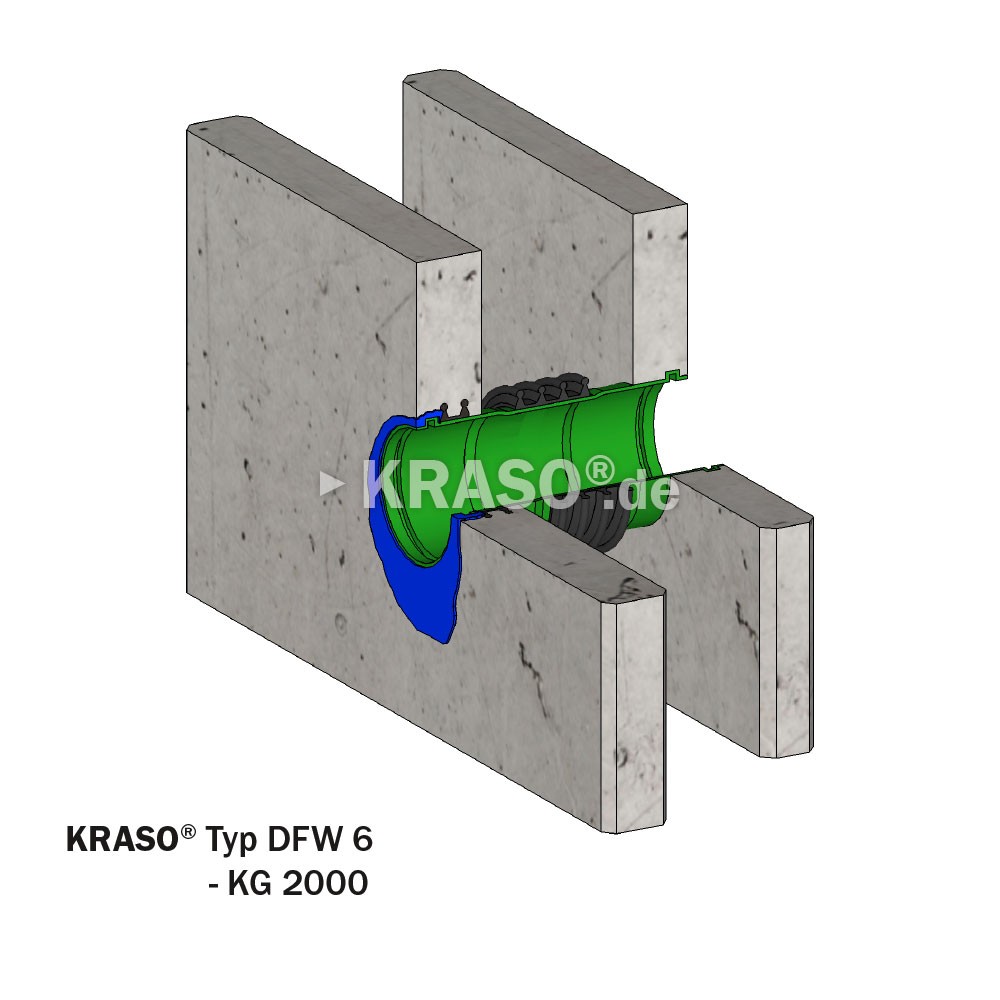 KRASO Wall Penetration Type DFW - KG 2000 - triple walls