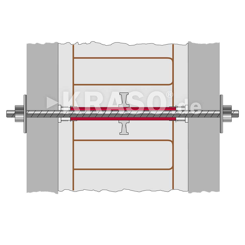 KRASO Tie Point DWS - System