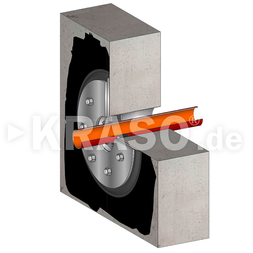 KRASO Casing Type FL/ZE - stainless steel