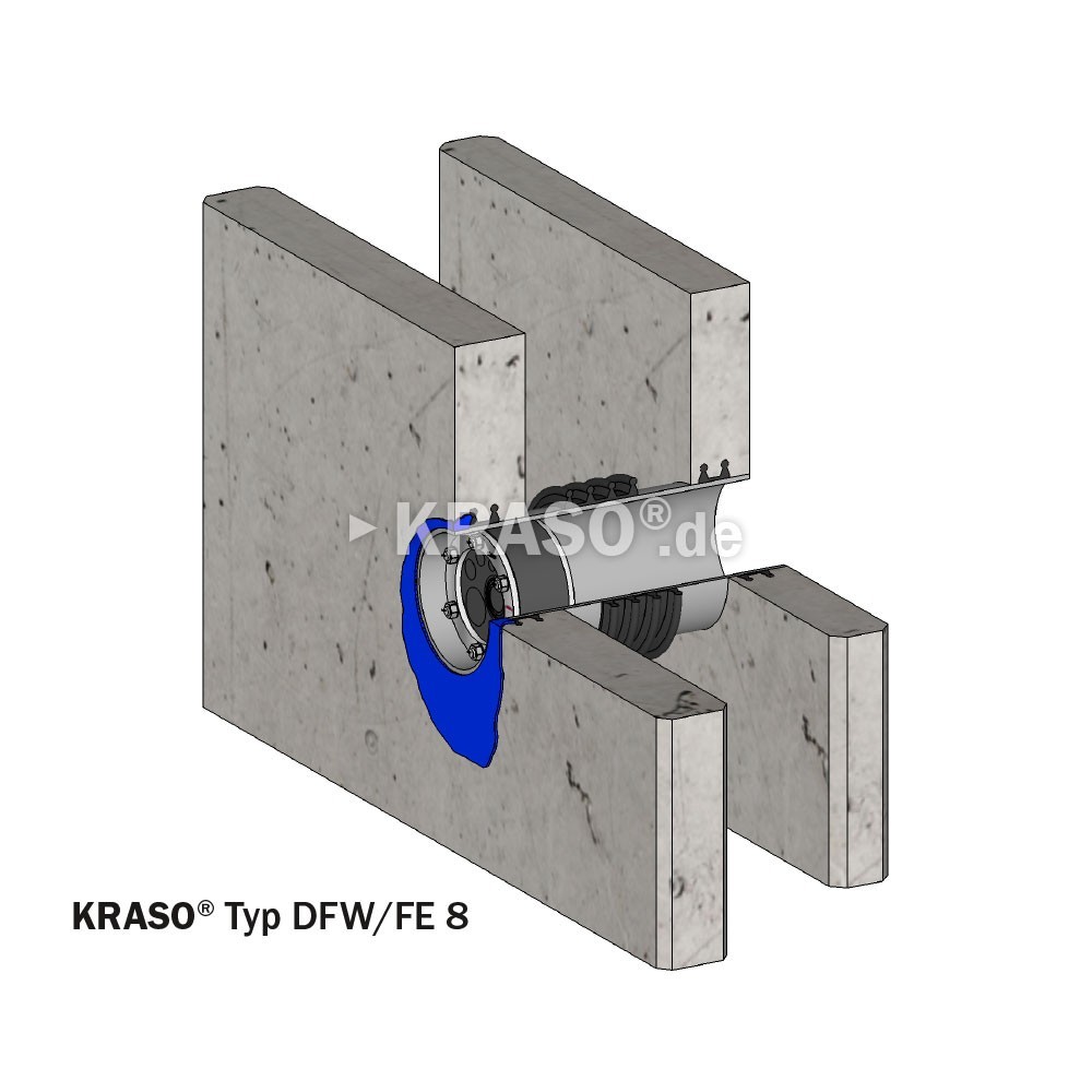 KRASO Casing Type DFW - Triple Wall