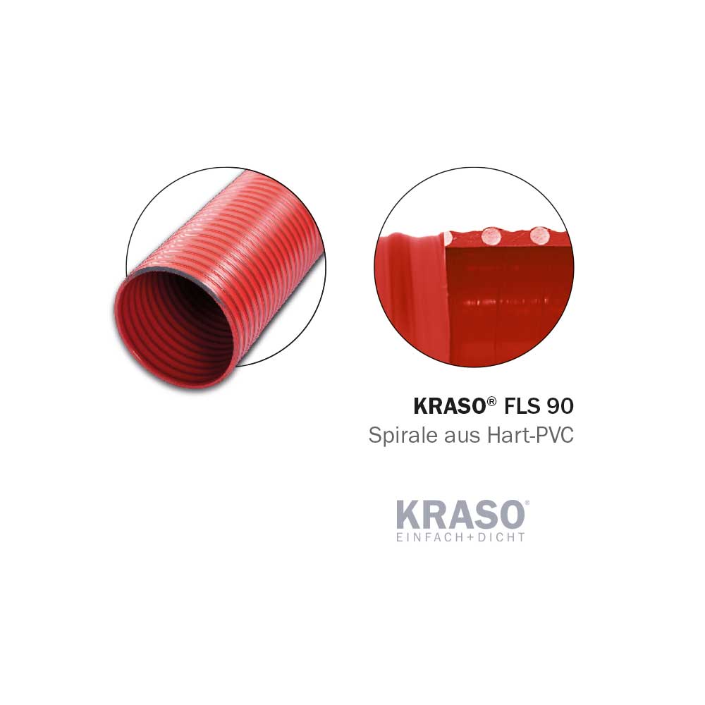 KRASO FLS 90 - Flexible Empty Pipe System