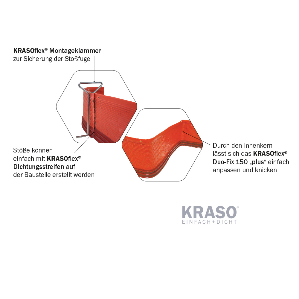 KRASOflex Duo-Fix 150 „plus“