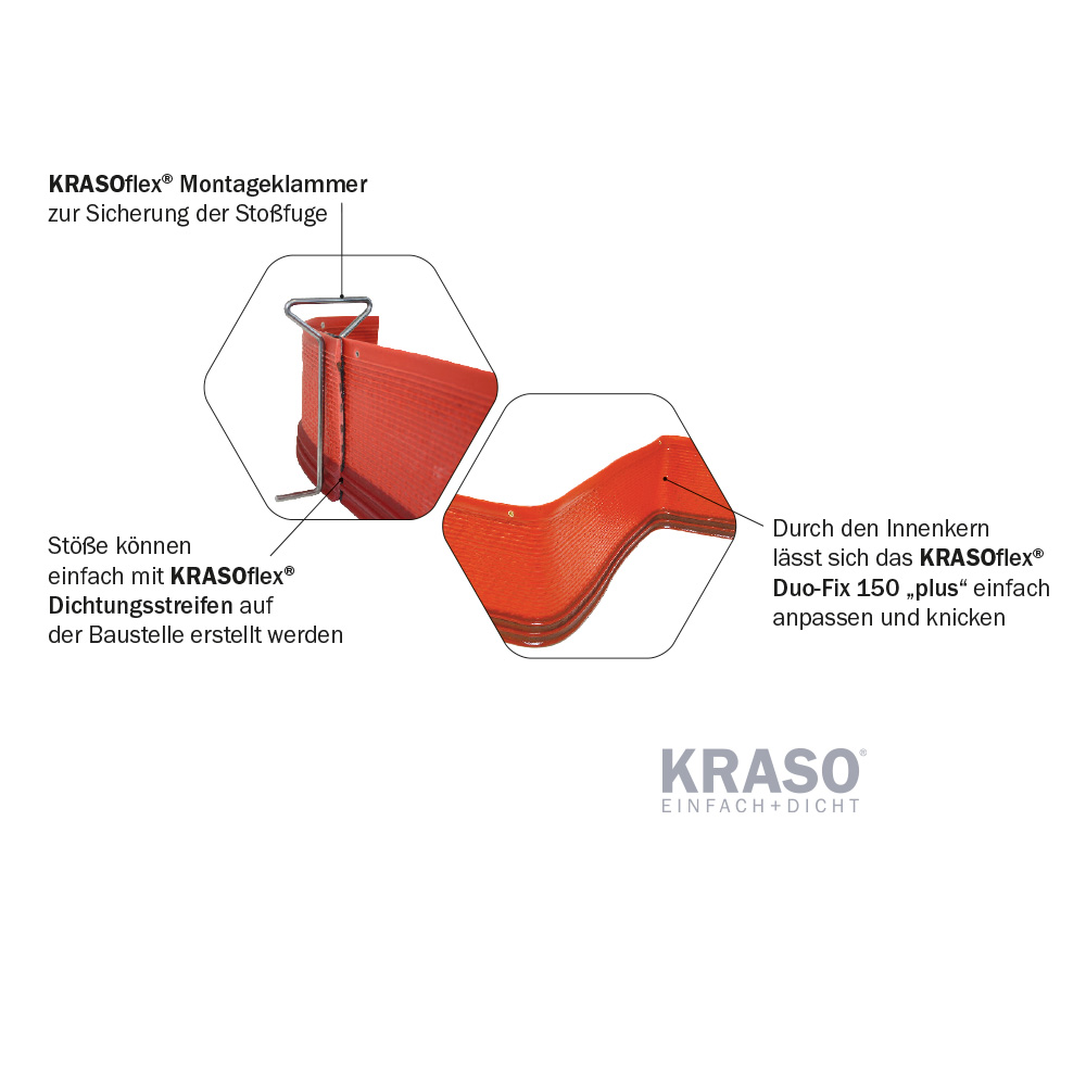 KRASO Duo-Fix 150 “plus“