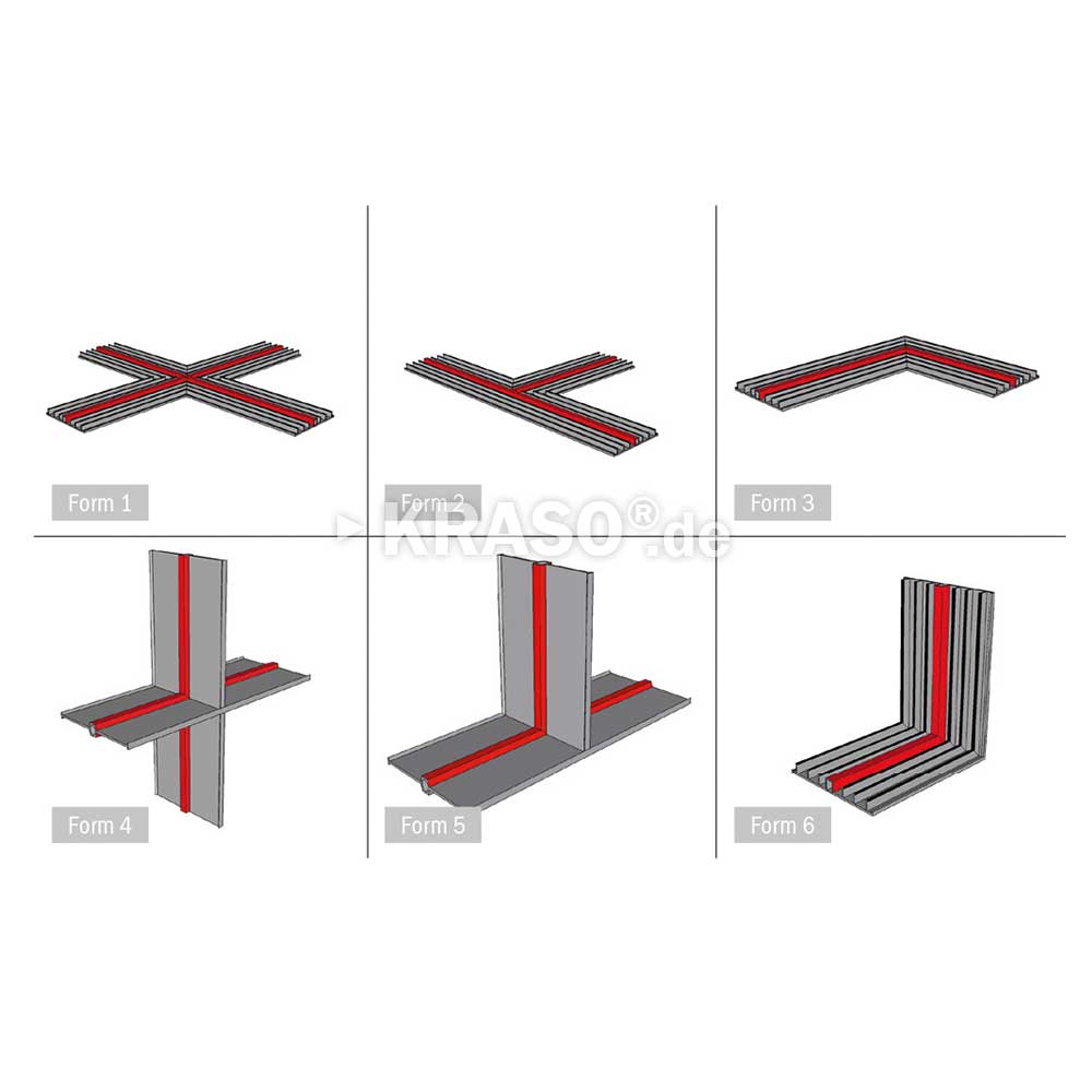 KRASO Joint Tape Type A