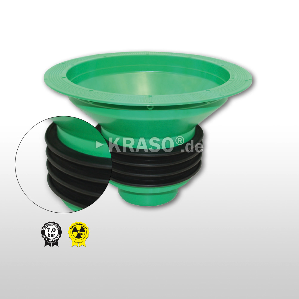 KRASO Universal Funnel