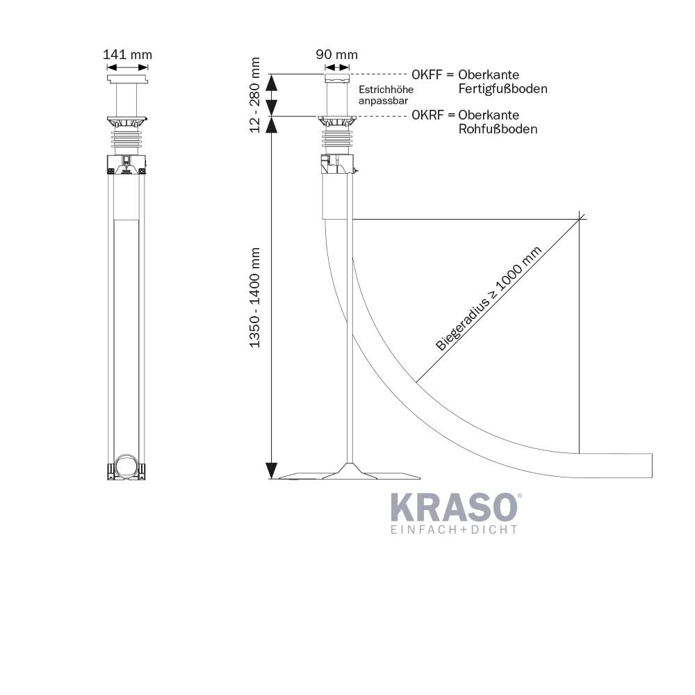 KRASO Bauherren-Komfortpaket - Boden - Garten KRASO Bauherren-Komfortpaket - Boden - Garten