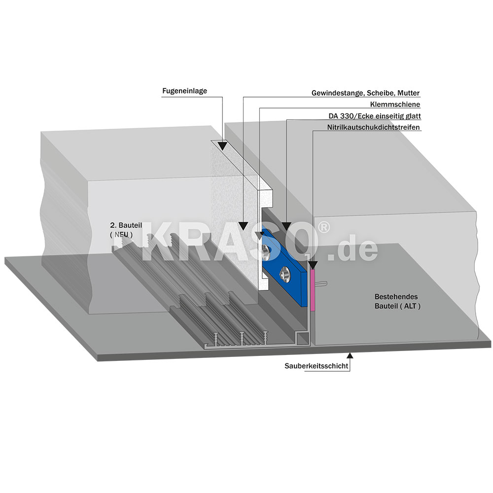 Klemmschiene Slide