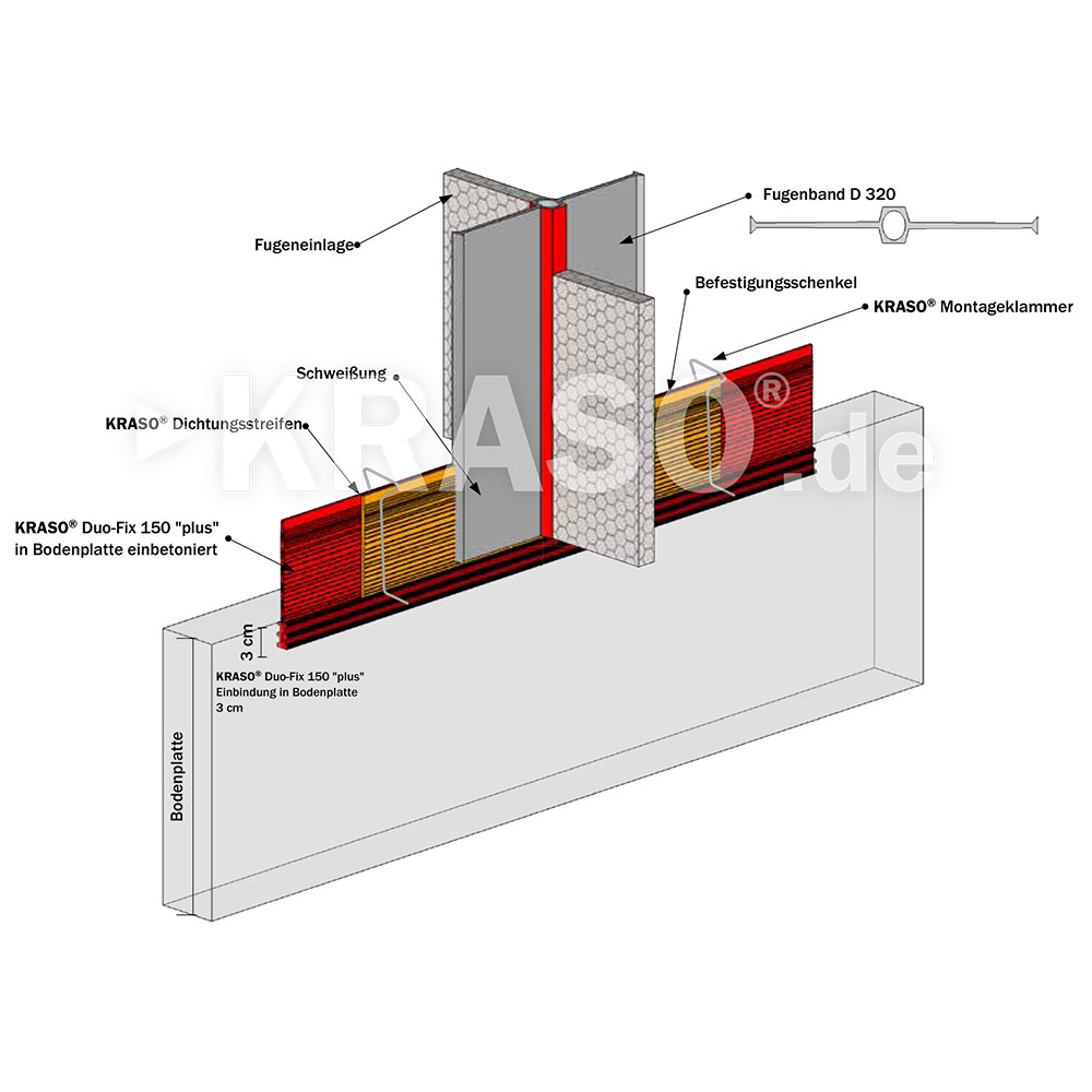 KRASO Wall Expansion Joint T4