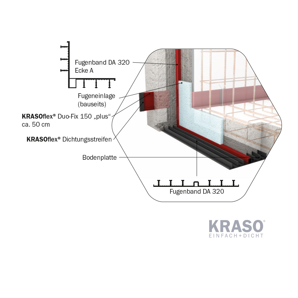 KRASOflex Gebäudetrennfuge T5