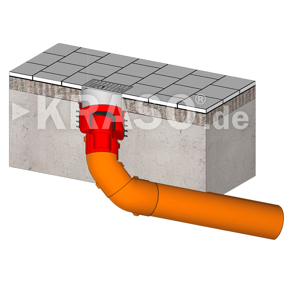 KRASO Floor Drain