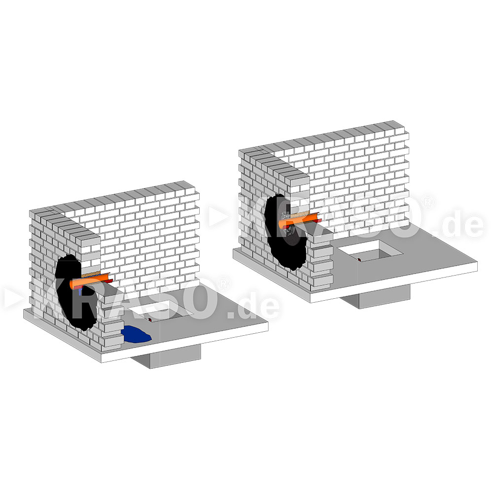 KRASO Foil Clamping Flange Type FKF - in front of a wall - split