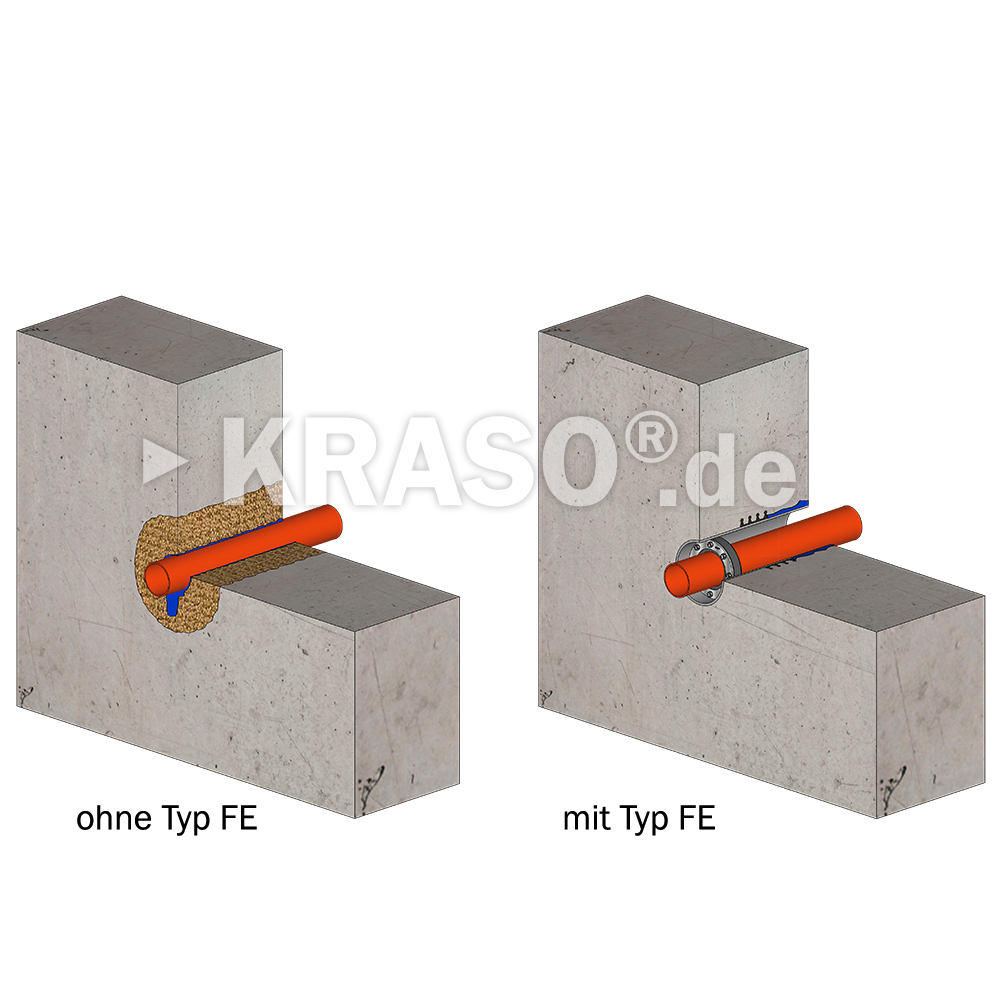 KRASO Casing Type FE - Casing - true diameter