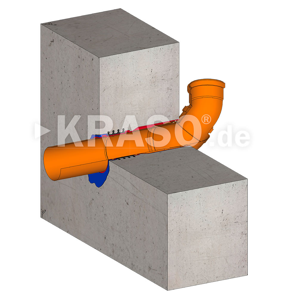 KRASO Wall Penetration Type Universal