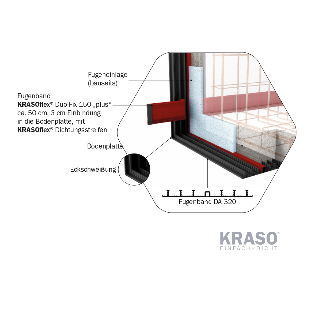 KRASOflex Gebäudetrennfuge T1