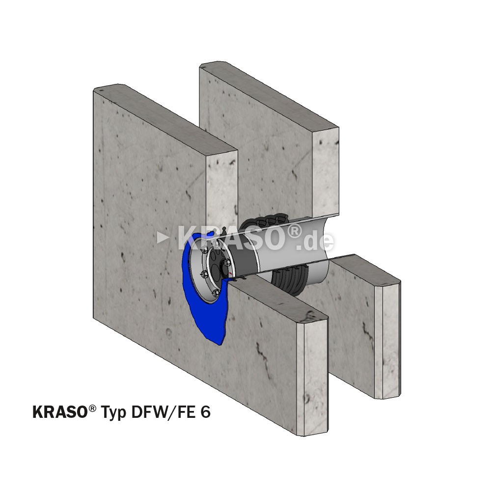 KRASO Casing Type DFW - Triple Wall