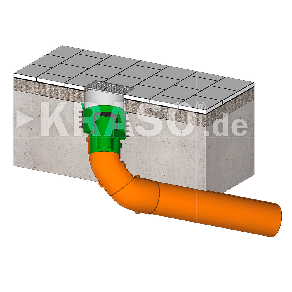 KRASO Floor Drain