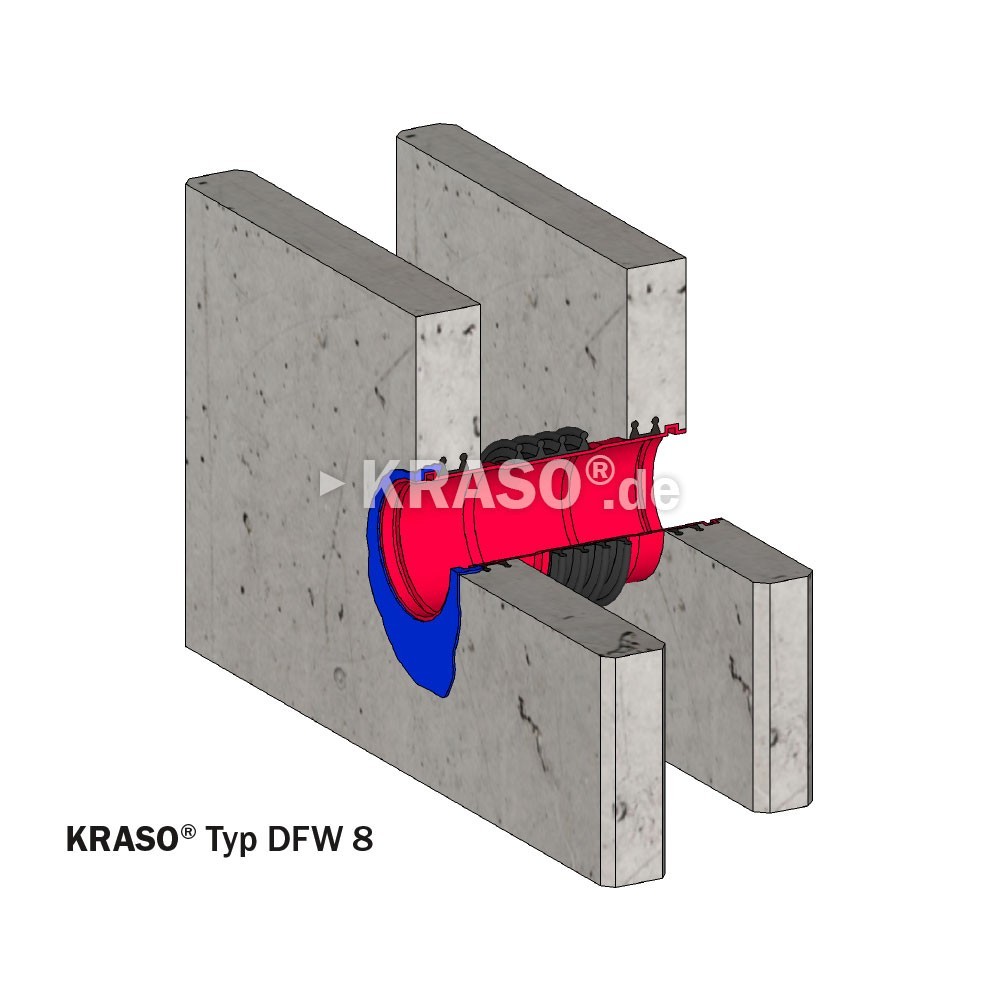 KRASO Wall Penetration Type DFW - triple walls