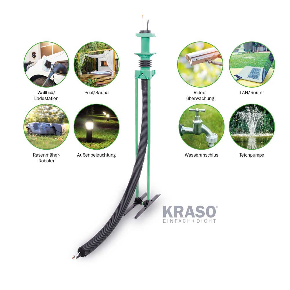 KRASO Bauherren-Komfortpaket - Boden - Garten KRASO Bauherren-Komfortpaket - Boden - Garten