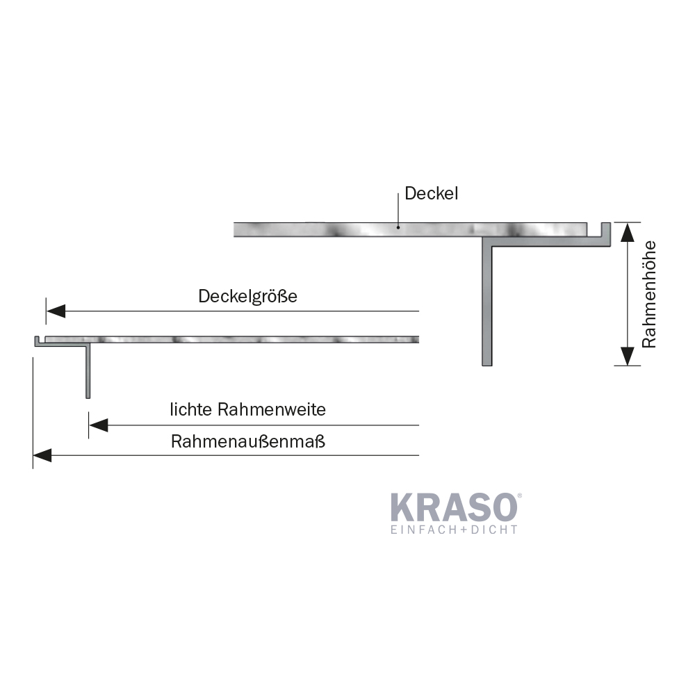 KRASO Pumpensumpf Abdeckung - begehbar