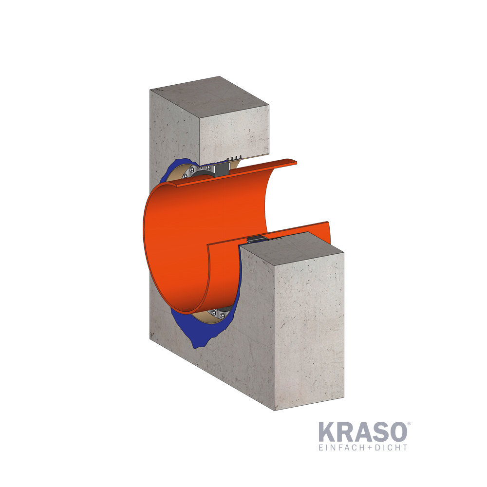 KRASO Casing Type FE and FE/MI