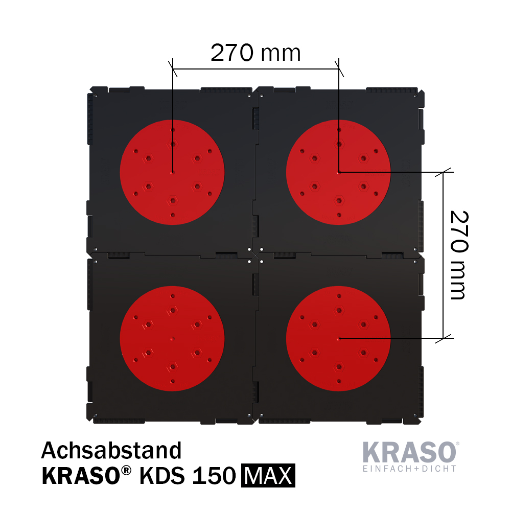 KRASO KDS 150 MAX als Doppeldichtpackung