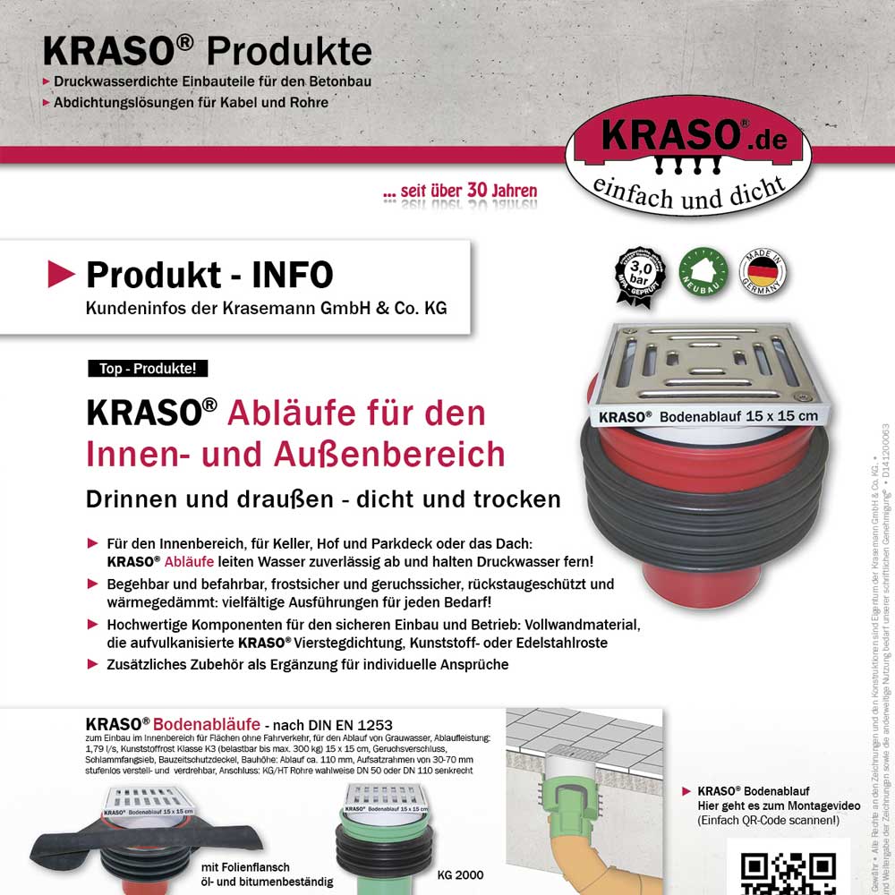 Produkt-INFO "Abläufe"