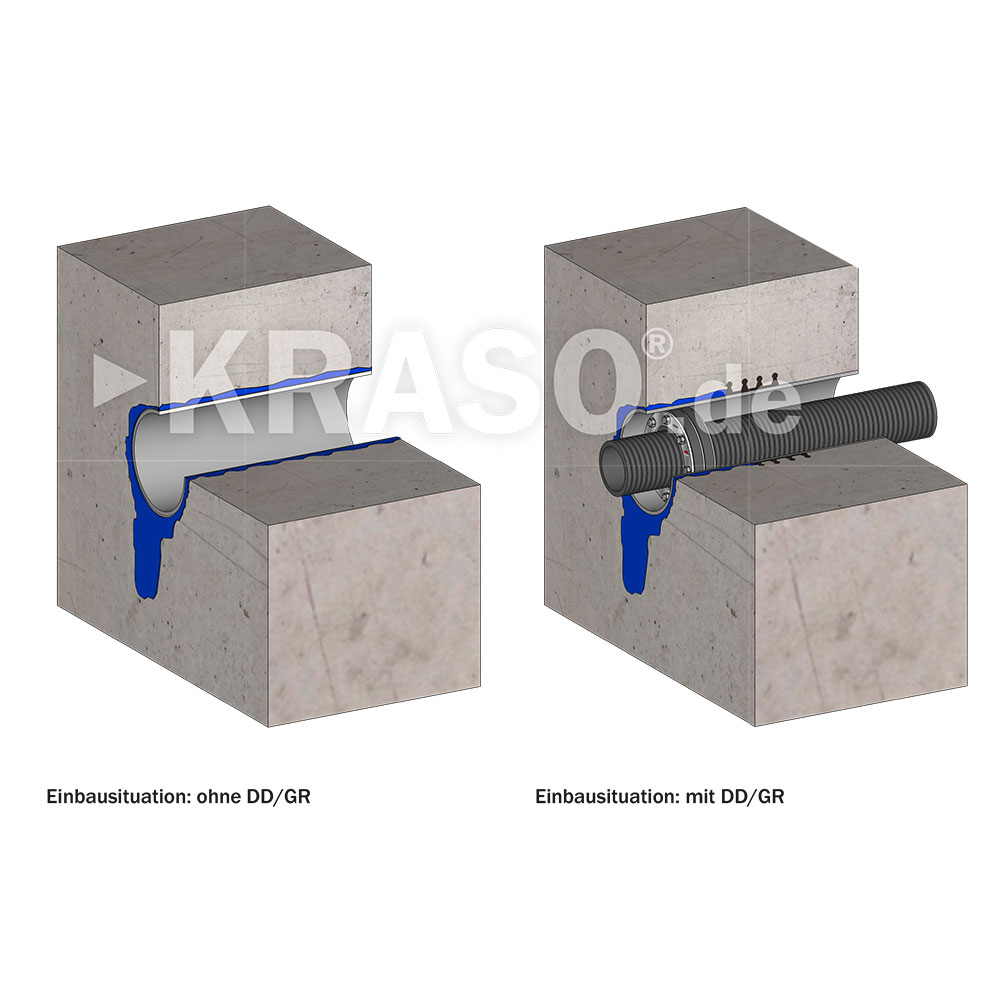 KRASO Sealing Insert Type GR