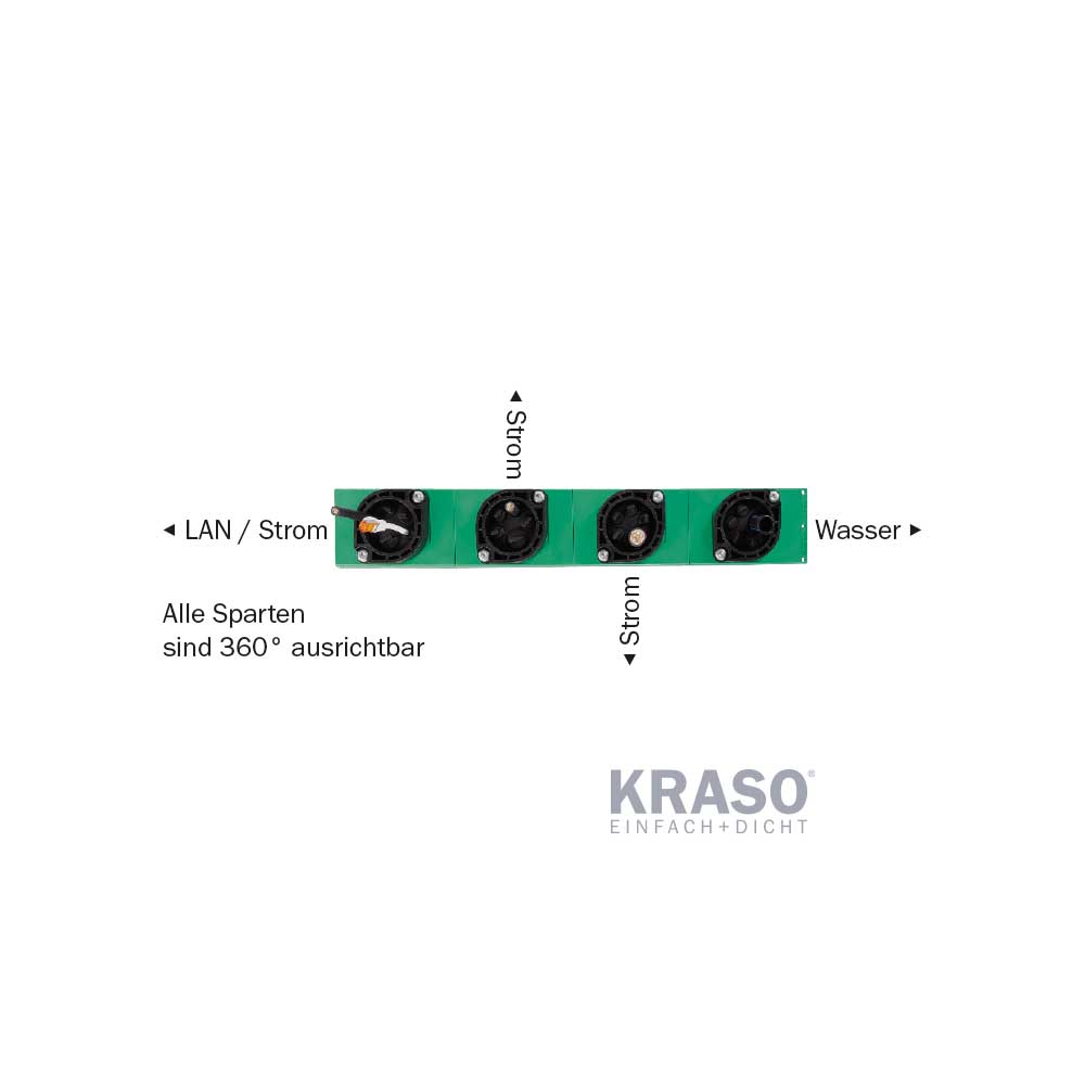 KRASO Bauherren-Komfortpaket - Boden - Garten KRASO Bauherren-Komfortpaket - Boden - Garten