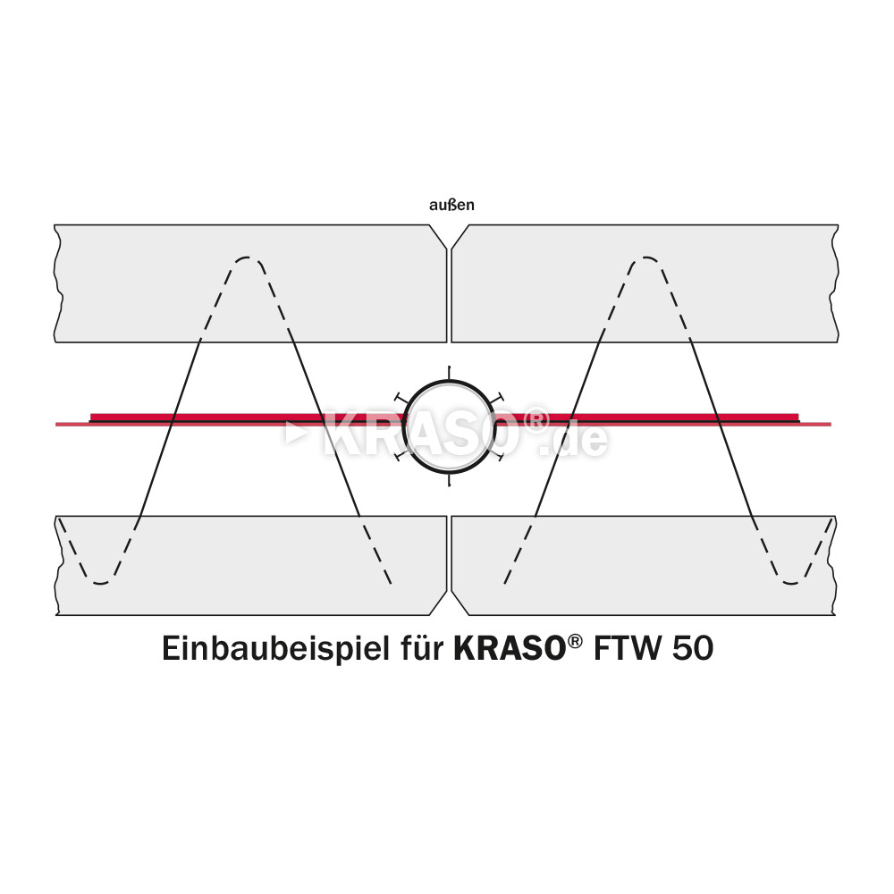 KRASO Desired Crack Elements