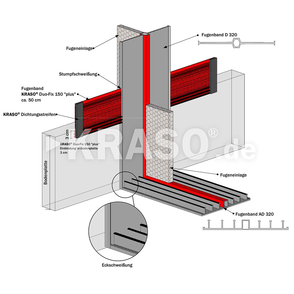 KRASO Building Expansion Joint T2