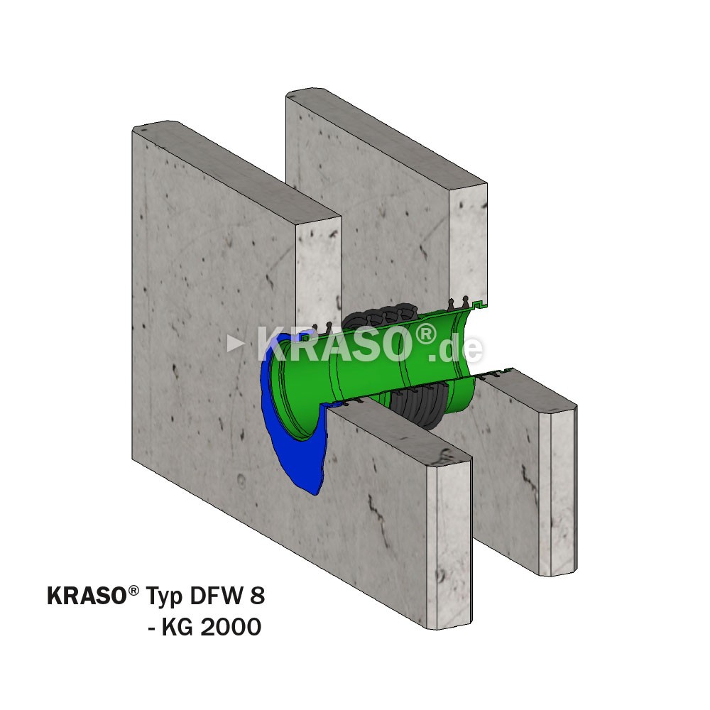 KRASO Wall Penetration Type DFW - KG 2000 - triple walls