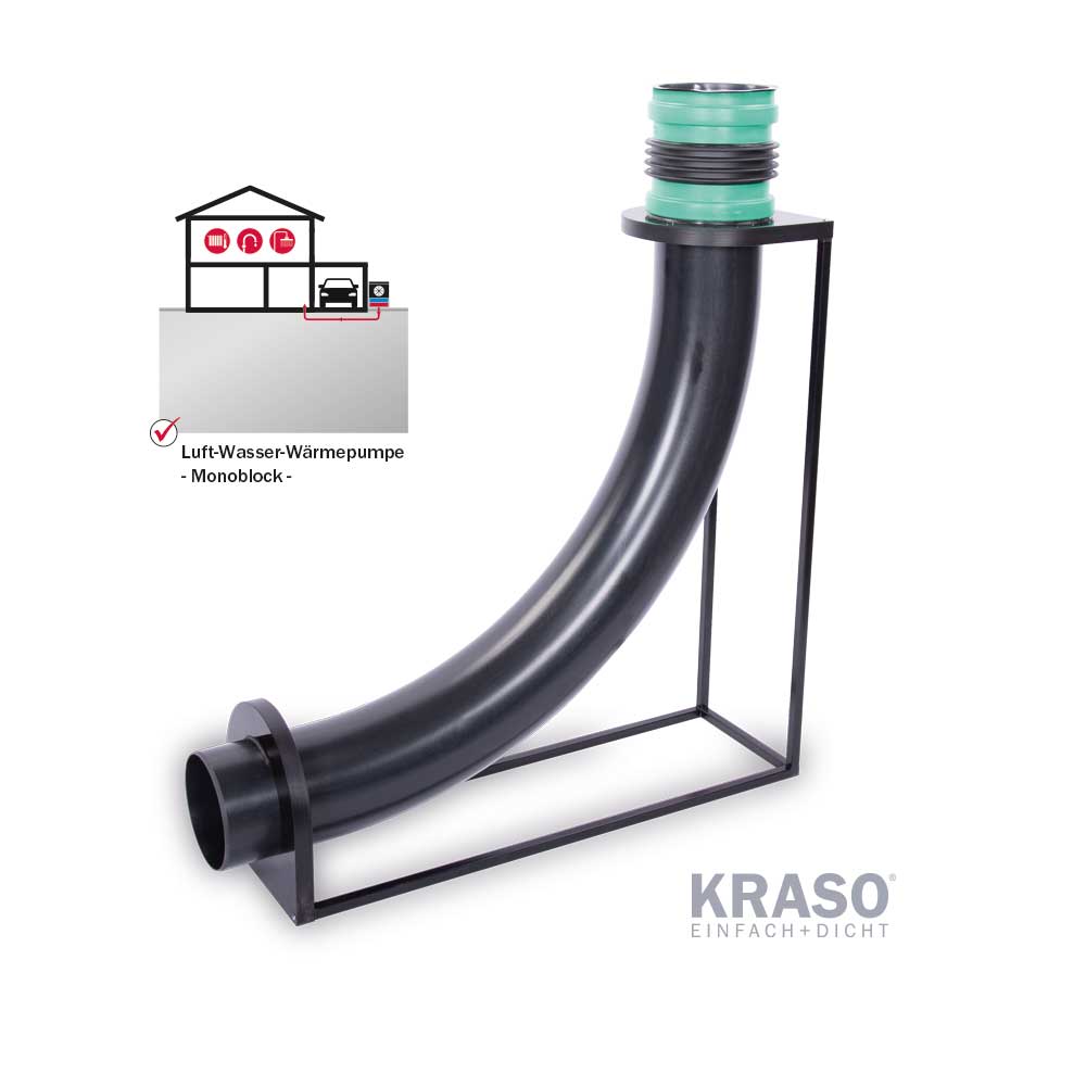 KRASO Builder´s Convenience Box - floor - NFE - basis